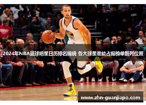 2024年NBA篮球明星日历排名揭晓 各大球星谁能占据榜单前列位置