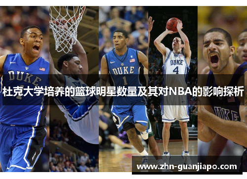 杜克大学培养的篮球明星数量及其对NBA的影响探析