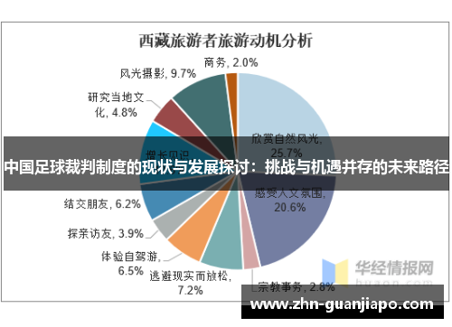 中国足球裁判制度的现状与发展探讨：挑战与机遇并存的未来路径